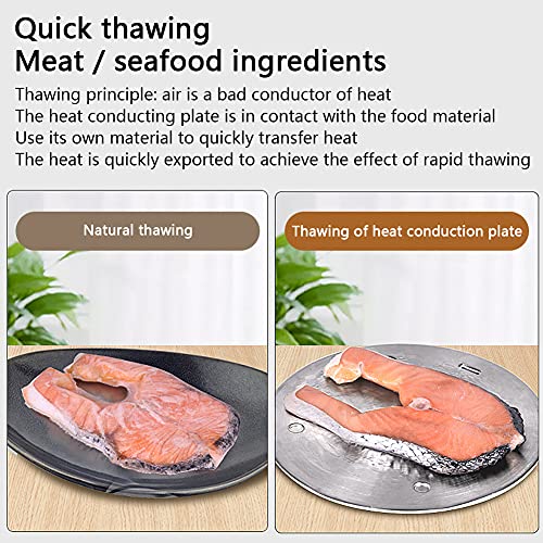 WANAONE Heat Diffuser Induction Plate, Induction Adapter Plate with Separable Handle, Stainless Steel Hob Heat Diffuser Ring Plate, Glass Cooktop