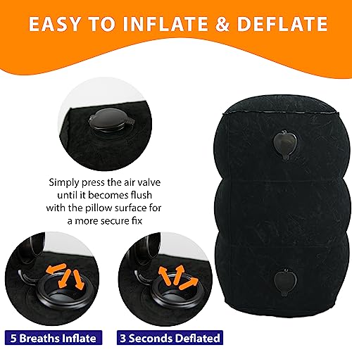 Skyrest Inflatable Travel Foot Rest Pillow-Adjustable Airplane Footrest for Airplane Travel, Car, Train, Home & Office, Airplane Bed for Toddlers