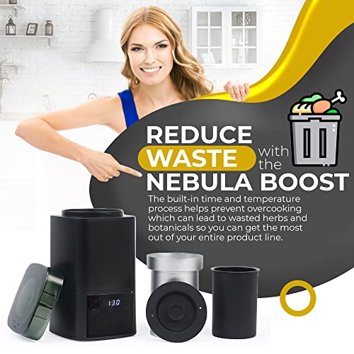 Nebula Boost Decarboxylator & Infuser - for Herb Activation & Infusion of Butter & Oils. Simple Operation, Includes Mess Free Container, Sleeve &