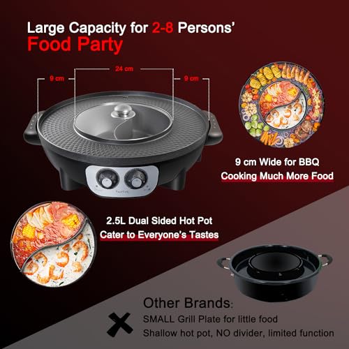 Food Party Hot Pot Electric with BBQ Grill Hotpot Chinese Pot Cooker 220V 2200W Korean Barbecue Thai ShabuShabu 2 in 1 Set