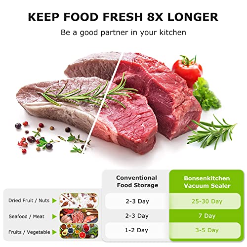 Bonsenkitchen Vacuum Food Sealer Machine for Sous Vide Cooking Dry & Moist Food Modes, Bonuse with Vacuum Bags, VS2100 (Sliver)