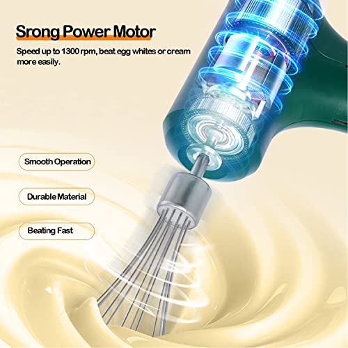 FIOUSY Electric Hand Whisk, USB Rechargeable, Wireless Portable Egg Beater with 2 Detachable Whisks with 3 Speed Modes for Eggs/Milkshake Cream/B