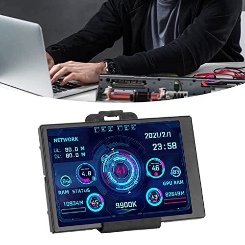 SUNGOOYUE 3.5 Inch IPS USB Mini Screen CPU RAM HDD Data Monitor Temperature Display 360 Degree Rotation Type C Sub Screen for Computer Case
