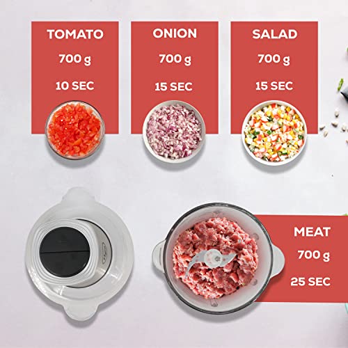 Nyra Electric Food Processor/ Food Chopper- Dual speed, 4 Blades, 350 Watt - 2 Liter Glass Bowl - Meat Grinder Fruits And Vegetable Chopper 1 Yea