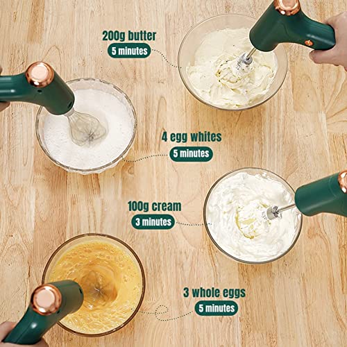 FIOUSY Electric Hand Whisk, USB Rechargeable, Wireless Portable Egg Beater with 2 Detachable Whisks with 3 Speed Modes for Eggs/Milkshake Cream/B