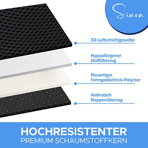 Siava Foot Rest/Foot Cushion/Foot Pad with Anti-slip Coating, Ergonomic, for Office and Home