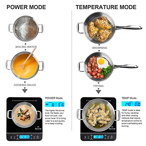 Duxtop Induction Hob, Induction Cooker Countertop Burner with LCD Sensor Touch 2100 Watts, 20 Temperature Levels, 20 Power Levels, 10-hour Timer,