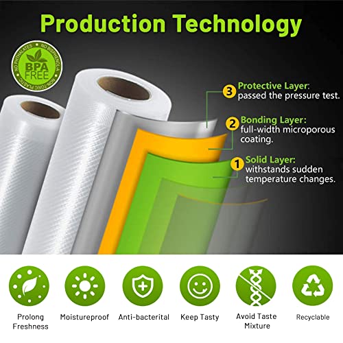 Aobosi Recyclable Vacuum Sealer Bags Vacuum Food Sealer Rolls BPA Free&LFGB Approved Reusable Food Storage Bags 2 Pack Roll 20cmX6m and 28cmX6m,f