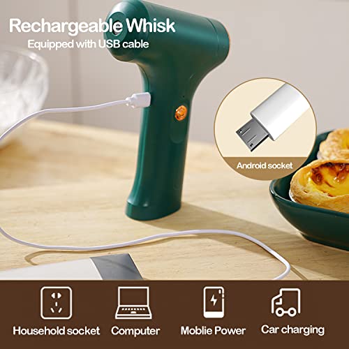 FIOUSY Electric Hand Whisk, USB Rechargeable, Wireless Portable Egg Beater with 2 Detachable Whisks with 3 Speed Modes for Eggs/Milkshake Cream/B
