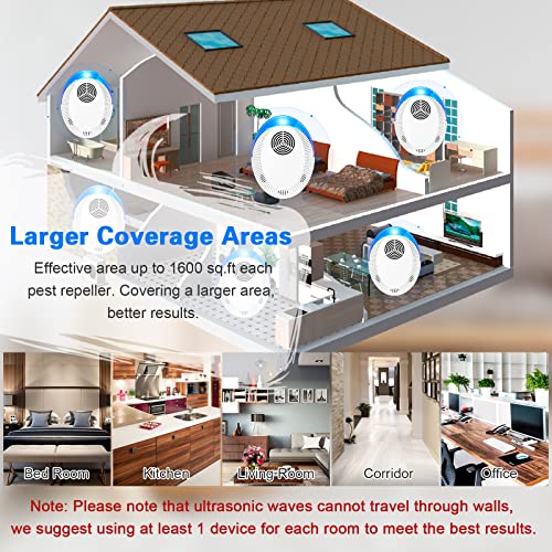 4 Pack Ultrasonic Pest Repeller, Spider Repellent Plug In, Cockroach Control Devices Indoor & Outdoor Anti Mosquitoes, Fleas, Ants, Bed Bugs, Fli
