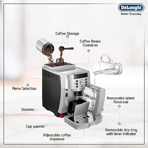 De'Longhi Fully Automatic Bean to Cup Coffee Machine ECAM22.110.SB, 220 W, 1.8liters
