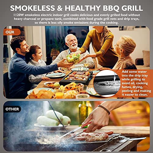 FIMEI Electric Grill, Electric Smokeless Barbecue Grill with 6 Gear Temperature Adjustment 1400W, Non-Stick, Easy Clean, Suitable for outdoor and