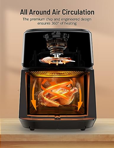 Symdral Air Fryers, 1500W Compact Fryer with 8 Presets, Max 200℃ Setting 5L Digital Oven Rapid Circulation, Display,Viewing Window,Nonstick & Dis