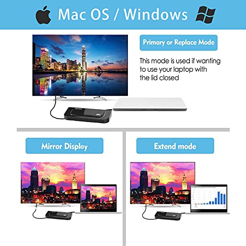 WAVLINK USB 3.0 / USB C Universal Dual Display Docking Station Support HDMI and DVI/VGA/HDMI with 6 USB Ports,Gigabit Ethernet and Audio Jack for