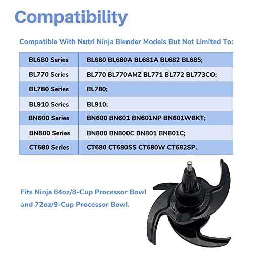 Blender Dough Blade Replacement for Ninja 64 oz Processor Bowl Dough Hook 320KKU770, Compatible with Nutri Ninja Blender BL680 BL682 BL770 BL910