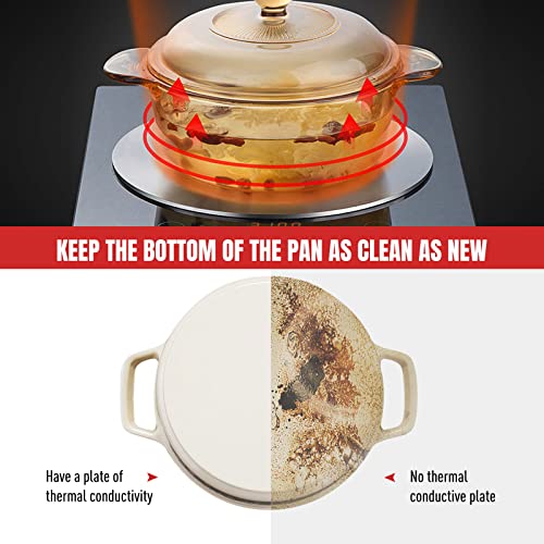 DIYARTS Induction Adapter Plate, 20cm/7.87inch Stainless Steel Heat Diffuser Simmer Ring Plate, Induction Hob Converter Plate for Gas Stove Glass