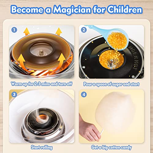 Adhafera Candy Floss Machine for Kids, Cotton Candy Machine Maker 450W, Home-Use, DIY, Party, Gift, Birthday