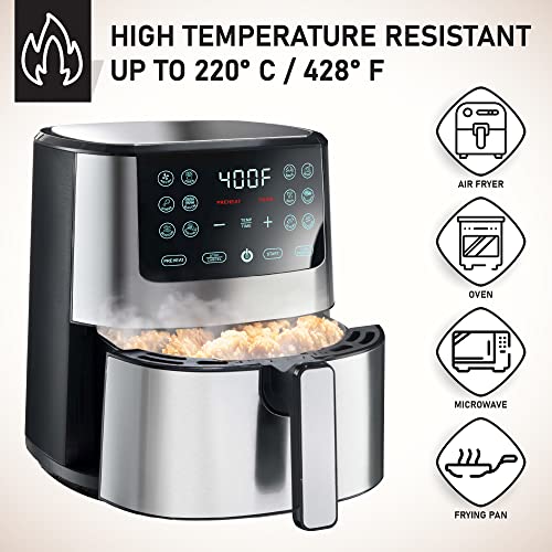 Air Fryer Liners (6.5 inch), 125PCS Airfryer Liners, Disposable Air Fryer Paper Liners, Food Grade Air Fryer Parchment Paper Liners, Compatible w