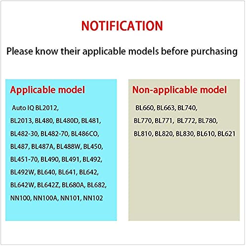 Flip Top to-go Lid with 32OZ Replacement Cups for Compatible with Nutri Ninja Blender Replacement Parts.for Compatible with Nutri Ninja Blenders