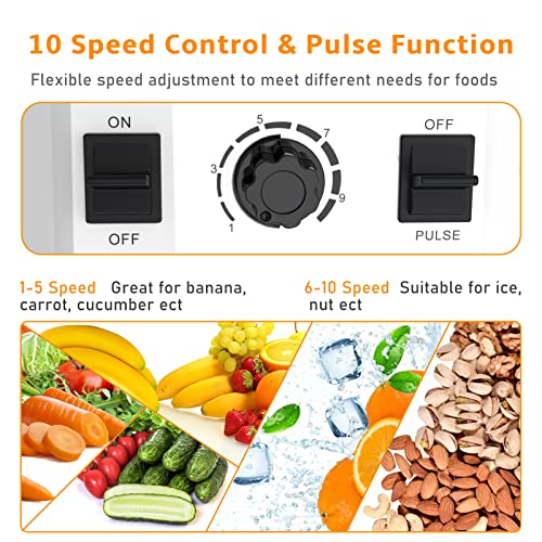 Blender Smoothie Maker - 1500W Blender Mixer with 10 Speed Control, 2L BPA-Free Professional Food Blender, 6 Stainless Steel Blade Jug Blenders w