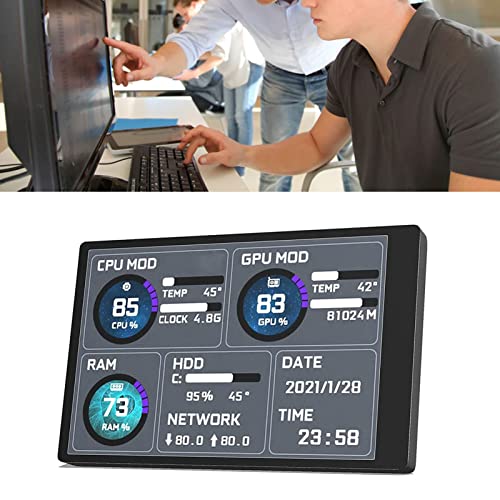SUNGOOYUE 3.5 Inch IPS USB Mini Screen CPU RAM HDD Data Monitor Temperature Display 360 Degree Rotation Type C Sub Screen for Computer Case