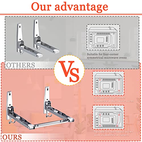 EsLuker.ly Universal Stainless Steel Microwave Oven Wall Mount Bracket with Removable Hooks, Arm Adjustable Foldable Kitchen Stretch Oven Stand S