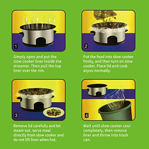 ECOOPTS Slow Cooker Liners by ECOOPTS | Small Cooking Bags Fit 1-3 Quarts (10)