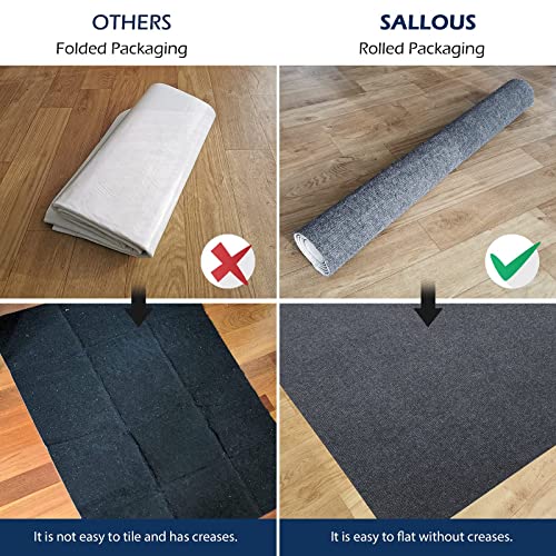 SALLOUS Chair Mat for Hard Floors, 55" x 35" Desk Chair Mat for Hard Surface, 1/6" Thick Office Chair Mat for Hardwood Floor, Low-Pile Desk Rug f