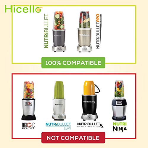 Hicello 18oz Cup with Lid Replacement Parts for Nutribullet 600W/900W Blender Juicer Accessories, Pack of 2