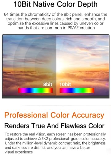 Spasm 27" or 32" 4k Ultra HD Wide Screen Gaming Monitor, for PC, Desktop, XBOX, PS5, Flat Screen (32-Inch)